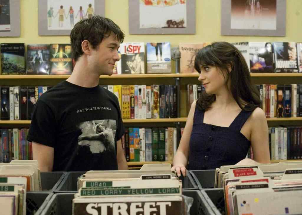 500 Days of Summer 2009 Askin 500 Gunu