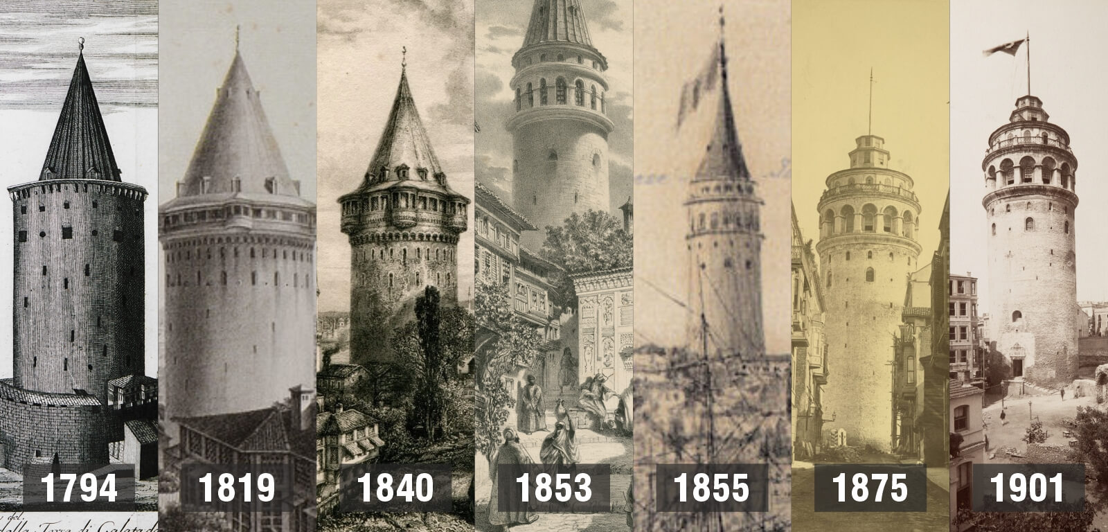 Galata Kulesinin Tarihi 1794den 1901e Galata Kulesi
